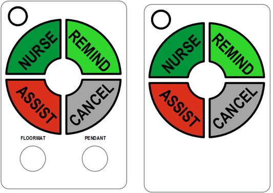 Safeguard Call Point Face Place (Buttons only)