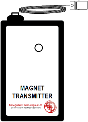 Wireless Magnet Alarm